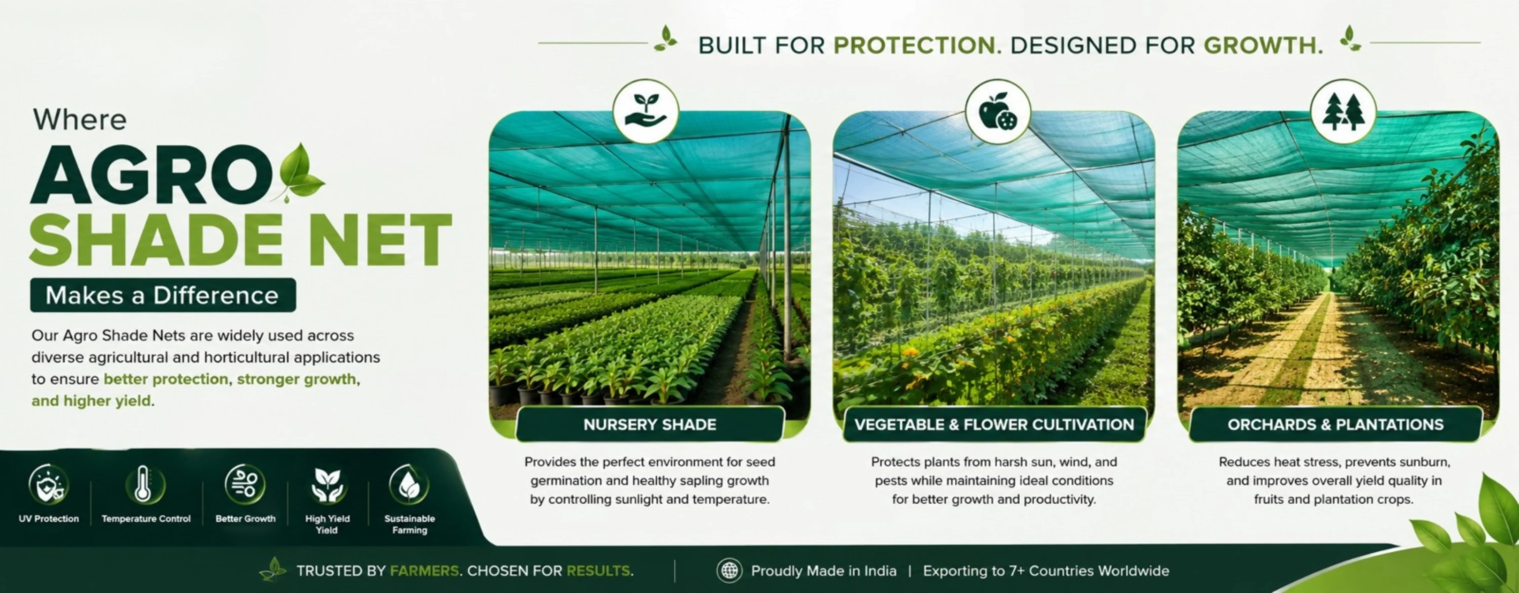 Agro Shade Net India